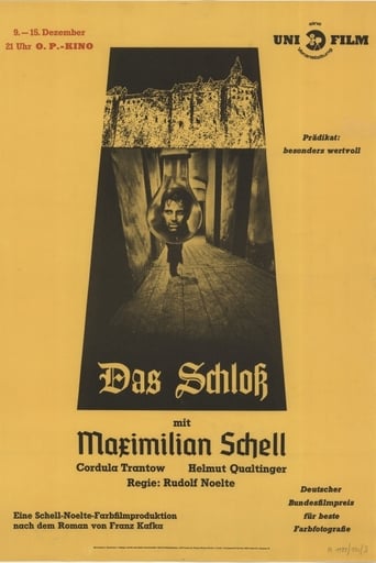 Das Schloß